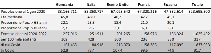 2023 mortiCovid f2 ID 6893