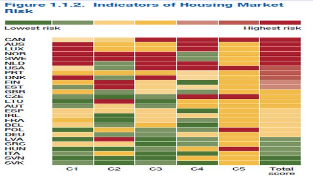 fmi scenario case 1 1