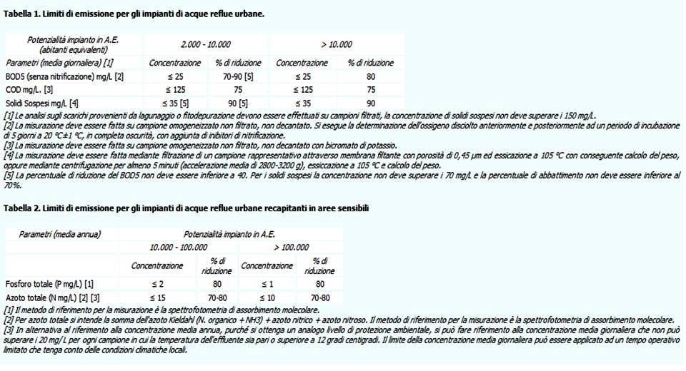 20161117 oliveri 3 4