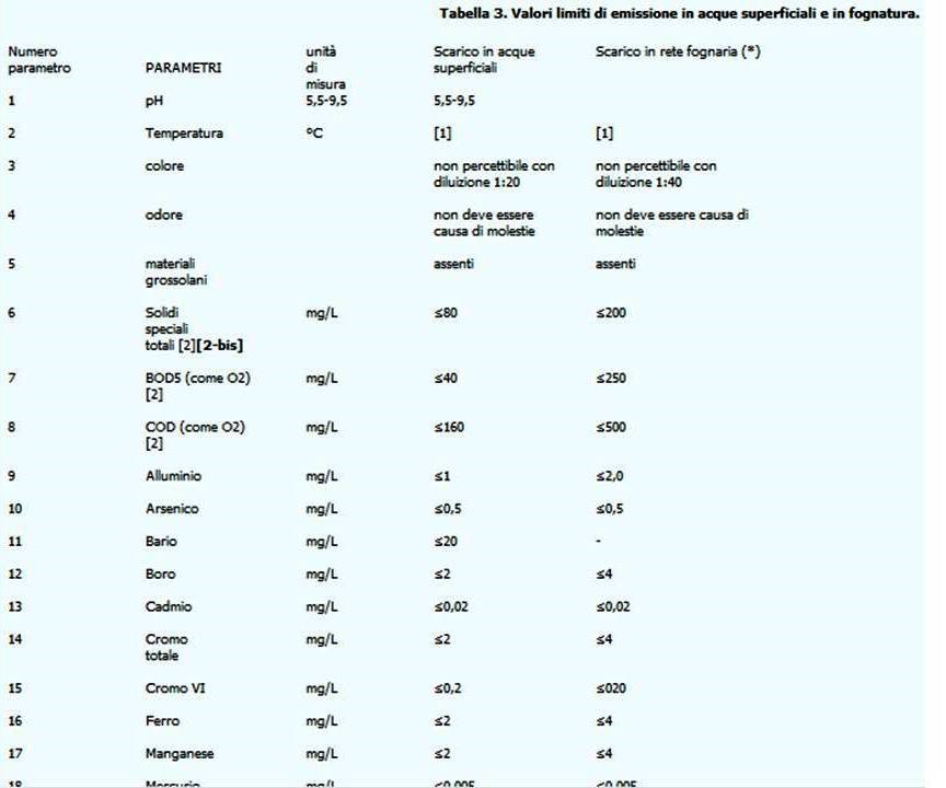20161117 oliveri 4 4