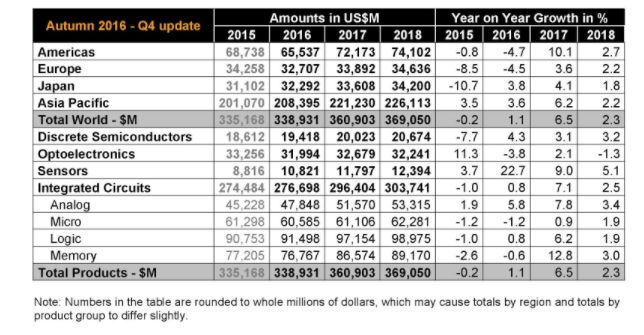 Schermata 2017 03 17 alle 16.13.27
