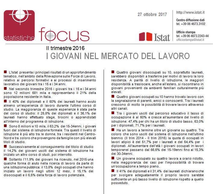 istat focus giovani e lavoro